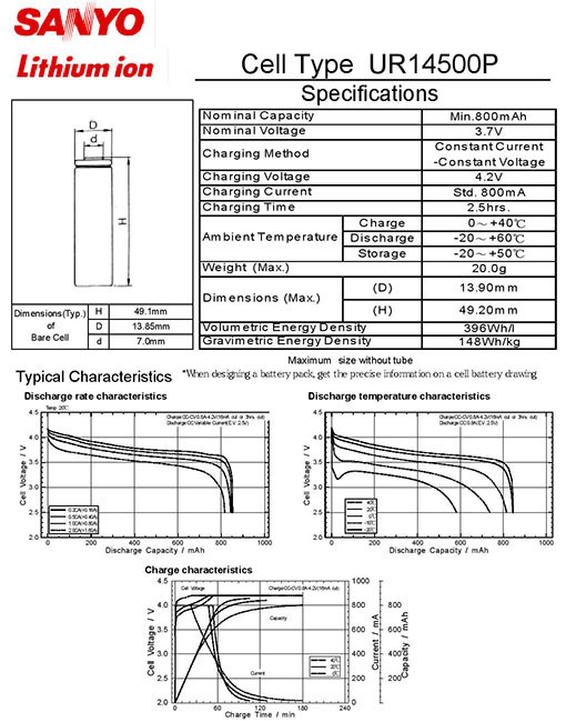 Технические характеристики аккумулятора Sanyo UR14500P